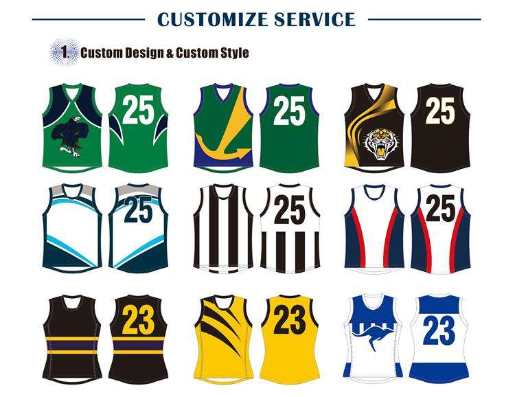 afl football jersey numbers afl football jersey numbers